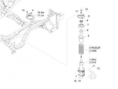 Ανάρτηση εμπρός - Αμορτισέρ